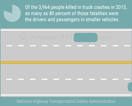 Animated infographic on truck driving fatalities.