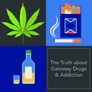 say no to gateway drugs